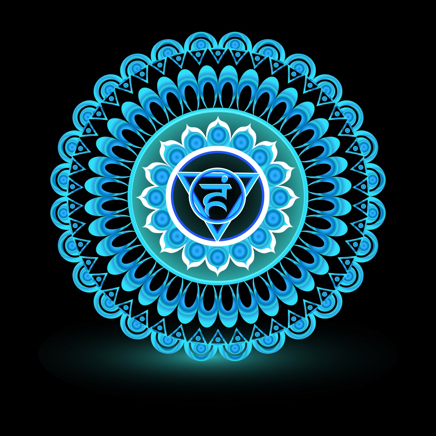 Throart Chakra